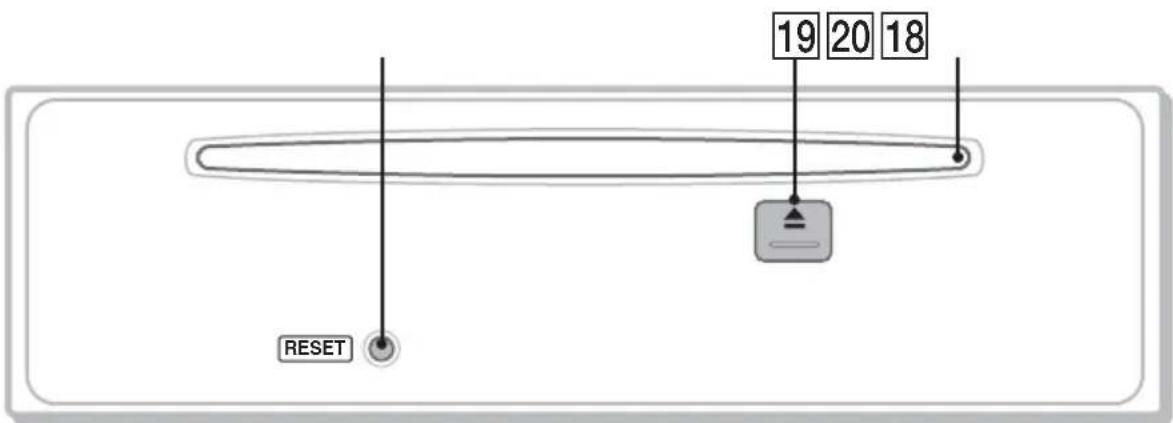 SONY CDXGT400 - Location of controls and basic operations - 2