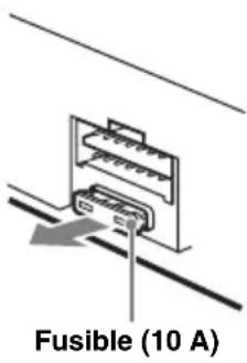 SONY CDXGT400 - Remplacement du fusible - 1