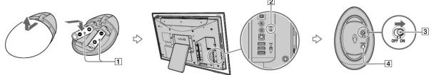 SONY Vaio VGCLT32E - Préparation de la souris sans fil - 1
