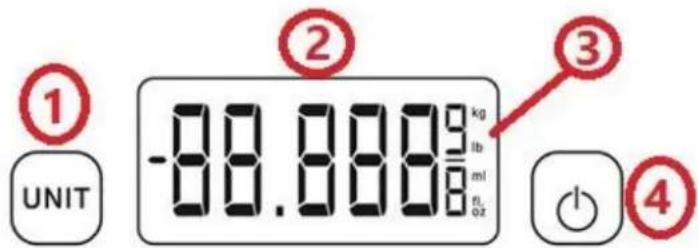 Orbegozo PC 2025 - PANTALLA LCD - 1