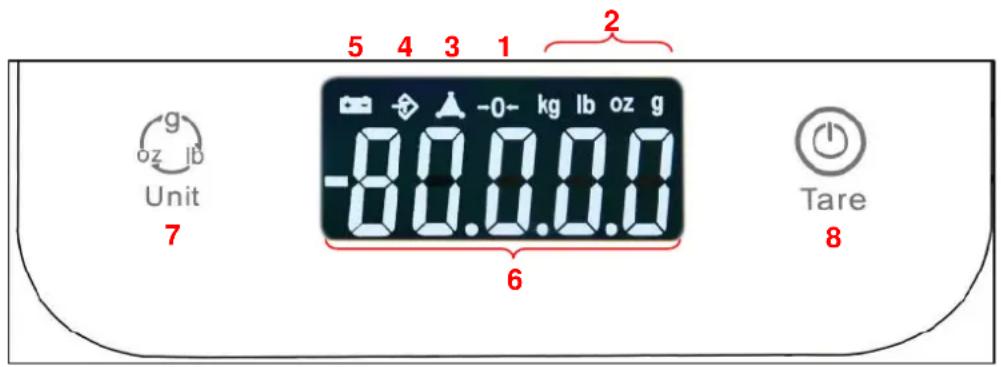 Orbegozo PC 1022 - ECRÃ LCD - 1