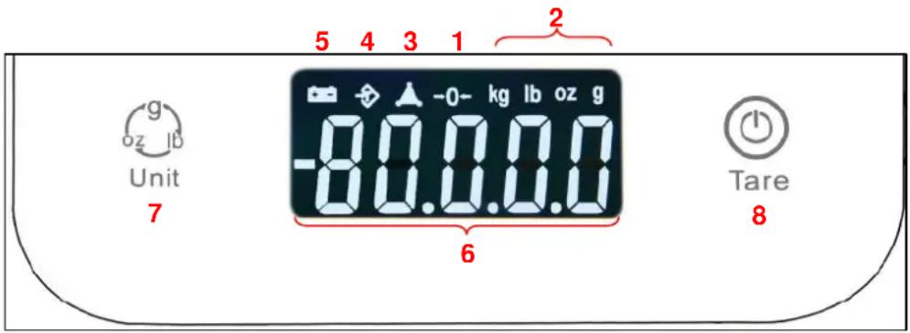 Orbegozo PC 1022 - ÉCRAN LCD - 1