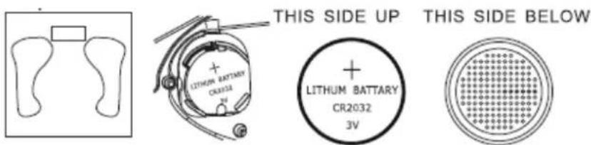 Orbegozo PB 2210 - User Manual: - 1