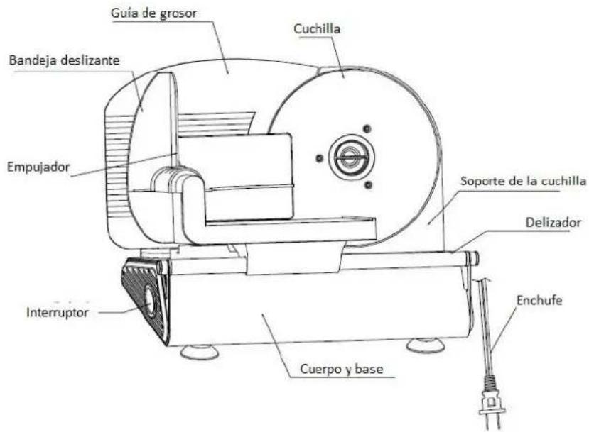 Orbegozo MS 4570 - DESCRIPCION - 1