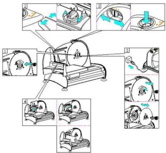 Orbegozo MS 4570 - INSTRUCTIONS D'UTILISATION MONTAGE - 1