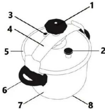 Orbegozo HPL 10070 - DESCRIPCION DE LAS PARTES - 1