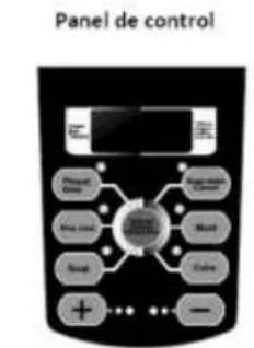 Orbegozo HPE 6075 - ESTRUCTURA DEL PRODUCTO - 7