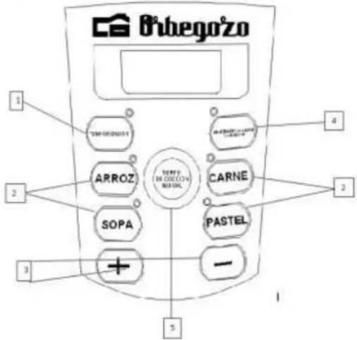 Orbegozo HPE 6075 - TECHNICAL SPECIFICATIONS - 1