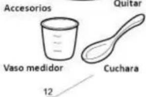 Orbegozo HPE 6075 - ESTRUCTURA DEL PRODUCTO - 4