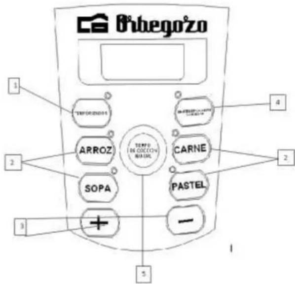 Orbegozo HPE 6075 - ESPECIFICAZONES TECNICAS - 1
