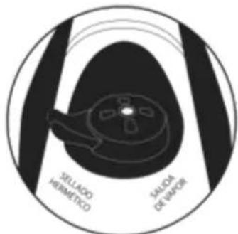 Orbegozo HPE 6075 - INSTRUCCIONES DE USO - 10