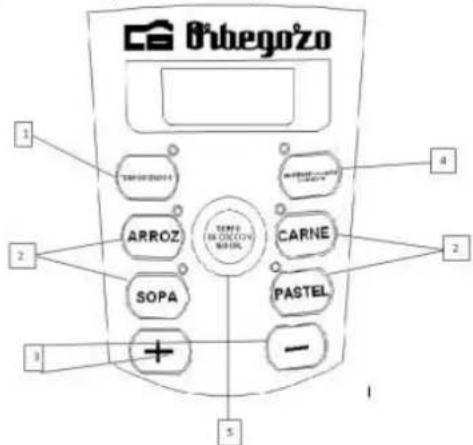 Orbegozo HPE 6075 - CARACTERISTIQUES TECHNIQUES - 1