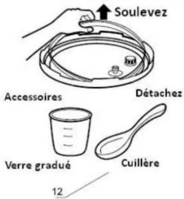 Orbegozo HPE 6075 - CARACTERISTIQUES - 10