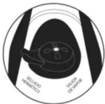 Orbegozo HPE 6075 - DIRECTIONS - 10