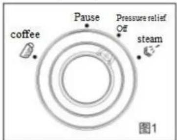 Orbegozo EXP 5000 - POUR FAIRE DU CAFÉ - 1