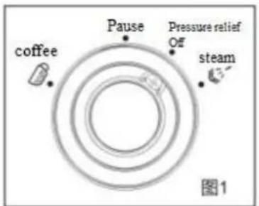 Orbegozo EXP 5000 - MAKING COFFEE - 1