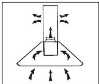 Orbegozo DS 80170 N - Installation (vent inside) - 1
