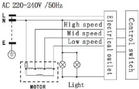 Orbegozo DS 76190 N - DIAGRAMME ÉLECTRIQUE - 1