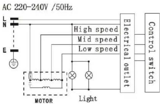 Orbegozo DS 76190 N - ESQUEMA DE CONEXIONES ELÉCTRICAS - 1