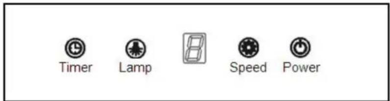 Orbegozo DS 76190 N - USE OF CONTROL PANEL - 1