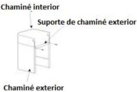Orbegozo DS 76190 N - MONTAGE ET REMPLACEMENT DU FILTRE À CHARBON ACTIF - 2