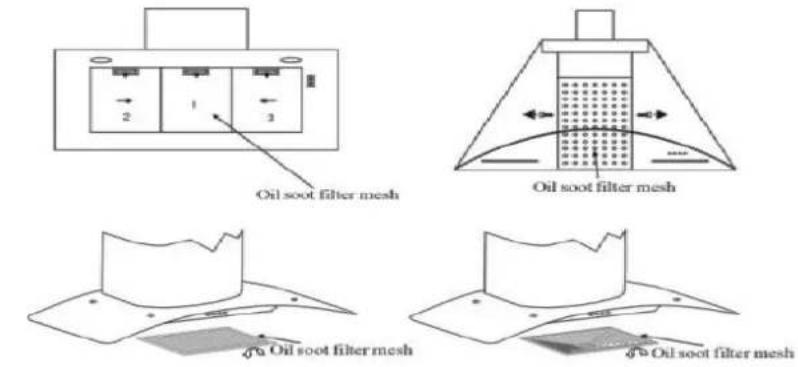 Orbegozo DS 76190 N - MANTENIMIENTO - 1