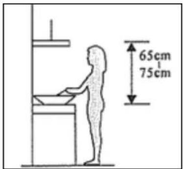 65cm 75cm