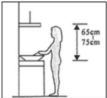 65cm 75cm