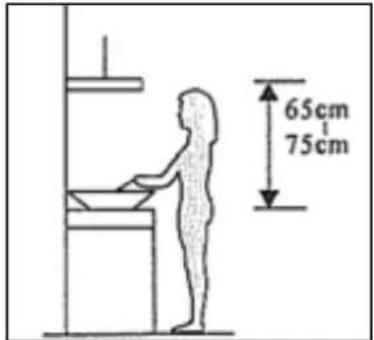 65cm 75cm
