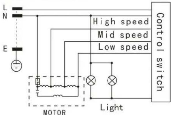 Orbegozo DS 74170 BL - ESQUEMA DE CONEXIONES ELECTRICAS - 1