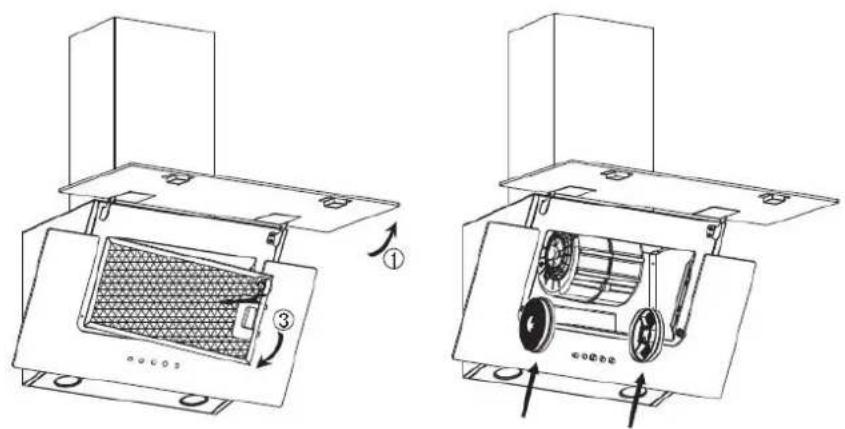 Orbegozo DS 74170 BL - Ventilação no interior - 2