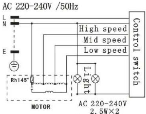 AC 220-240V /50Hz L N E High speed Mid speed Low speed Control switch Rh145° MOTOR AC 220-240V 2.5W×2 Light
