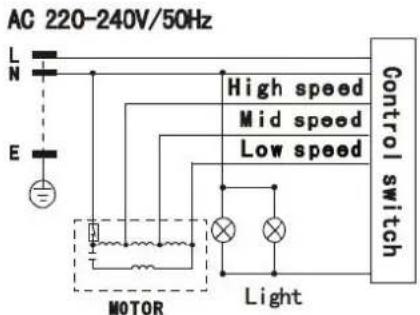 Orbegozo DS 48170 B IN - ESQUEMA DE CONEXIONES ELÉCTRICAS - 2