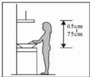 65cm 75cm