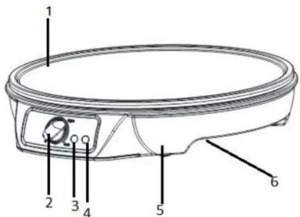 Orbegozo CM 2360 - USE - 1