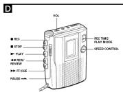 SONY TCM220DV - 7