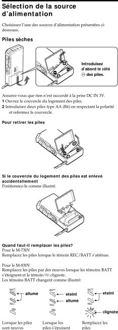 SONY M730V - A propos de ce mode d'emploi - 1