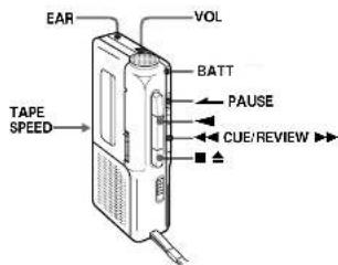 SONY M417 - C - 1