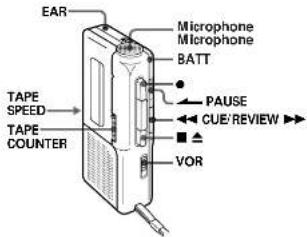 SONY M417 - B - 1