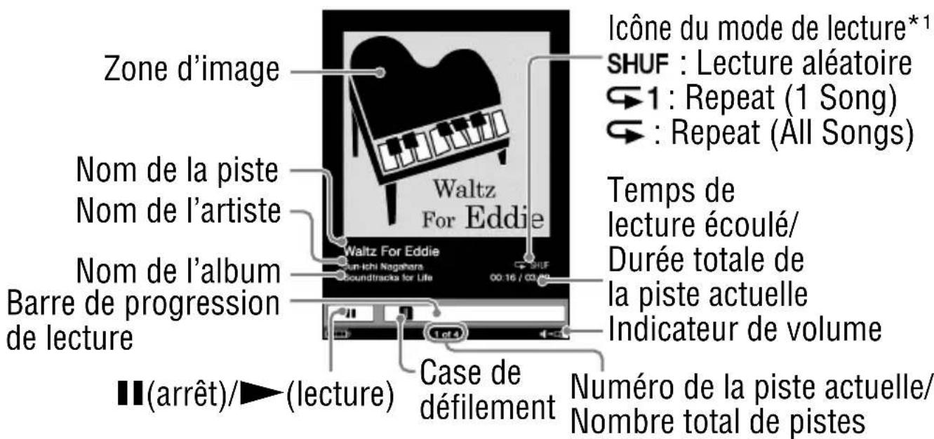 SONY Reader PRS700 - Opérations disponibles sur l'écran de lecture - 1