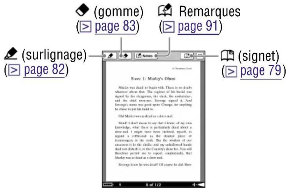 SONY Reader PRS700 - Création de remarques sur une page de livre - 1