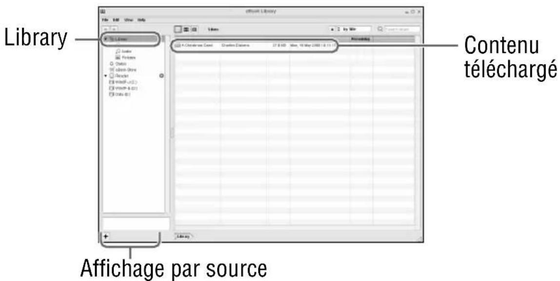 SONY Reader PRS700 - Suívez les instructions sur la page pour acheter des eBooks (déchéargement). - 1
