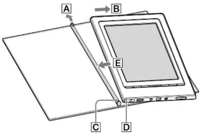SONY Reader PRS700 - Pour retirer/fixer l'étuiSouple - 1