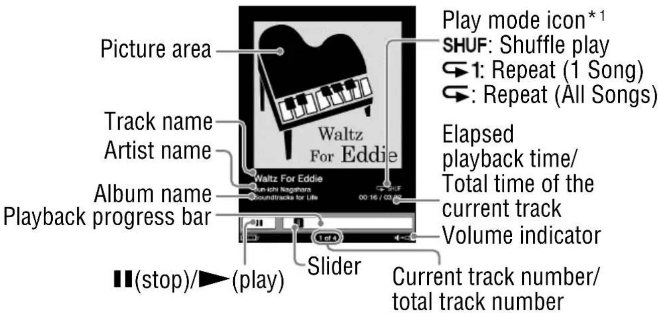 SONY Reader PRS700 - Operations on the Playback screen - 1