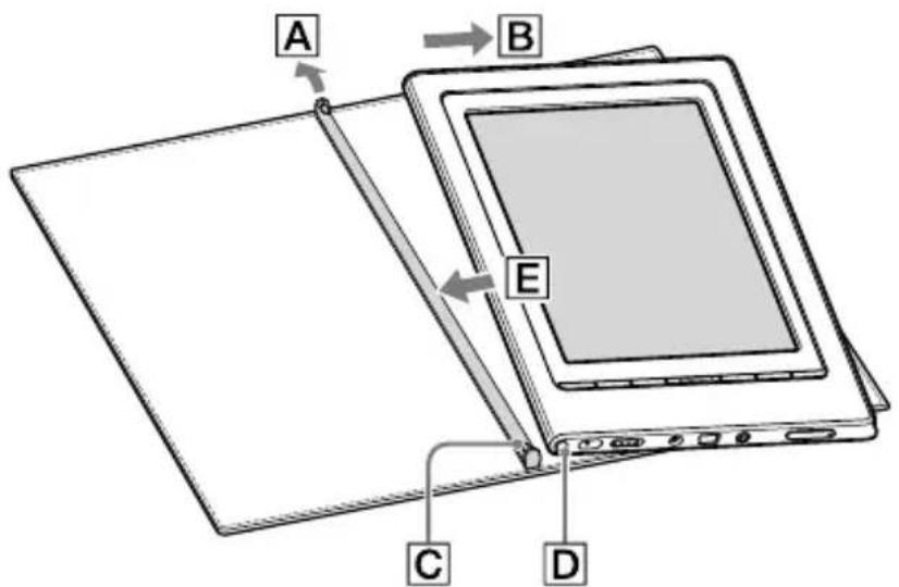 SONY Reader PRS700 - Removing/attaching the soft cover - 1