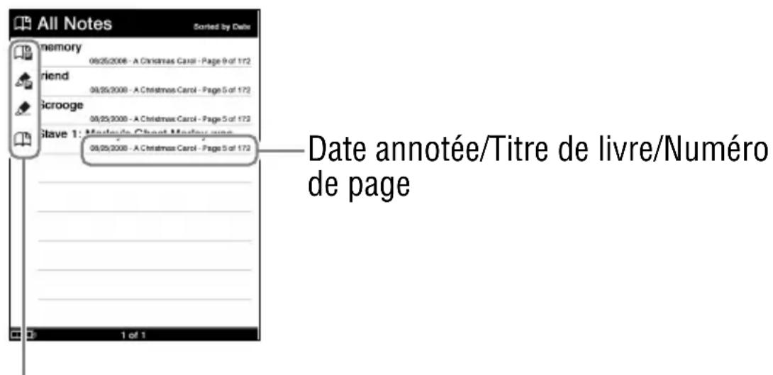 SONY Reader PRS700 - Dans le menu d'accueil, tapez sur (All Notes). - 1
