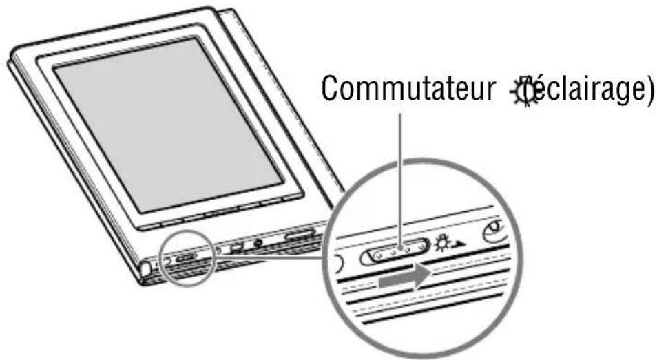 SONY Reader PRS700 - Commandes déclairage intégrées - 1