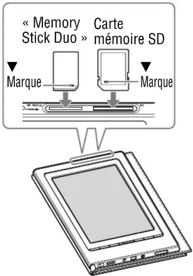 SONY Reader PRS700 - Remarque - 1