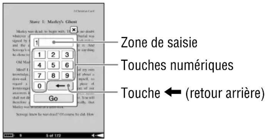 SONY Reader PRS700 - Accès direct à la page indiquée - 2