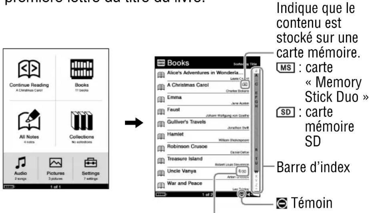 SONY Reader PRS700 - Dans le menu d'accueil, tapez sur Books). - 1